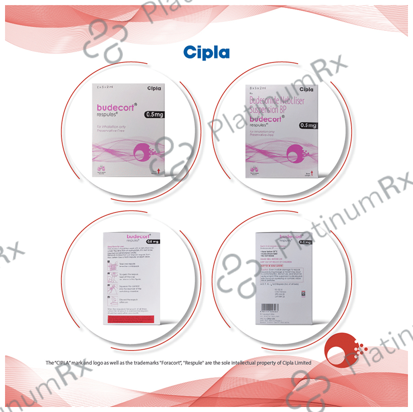 Foracort 0.5mg/20mcg Respules 2ml 5s