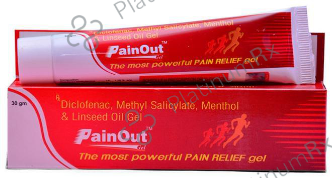 Painout Gel