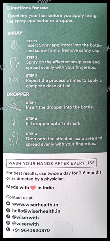 Wiser Men Build Minoxidil Topical Solution