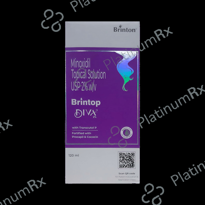 Brintop 2% Solution