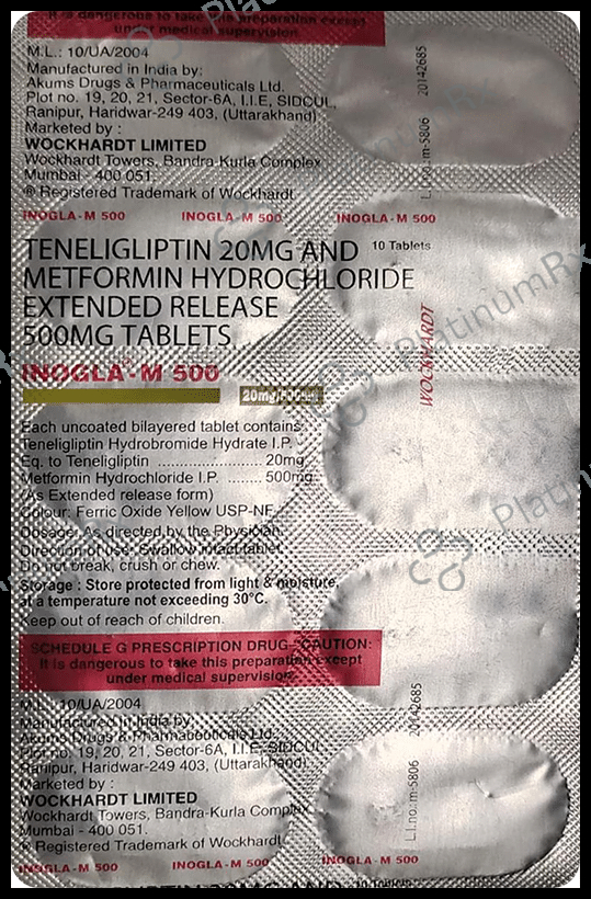Inogla-M 500 Tablet ER