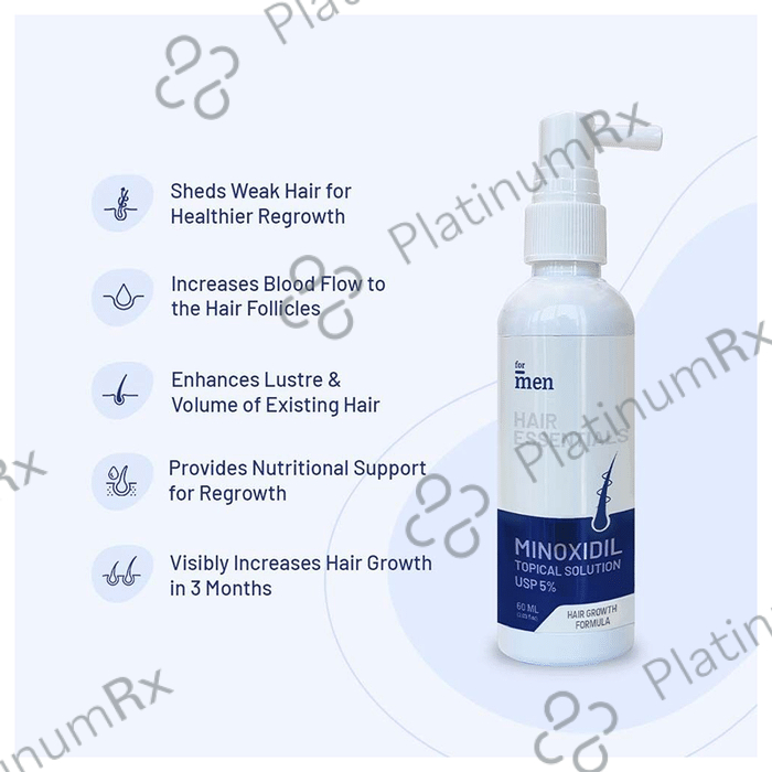 ForMen Minoxidil Topical Solution