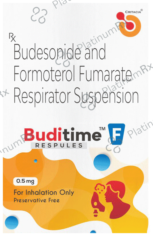 Buditime F Respules (2.0 ml Each)