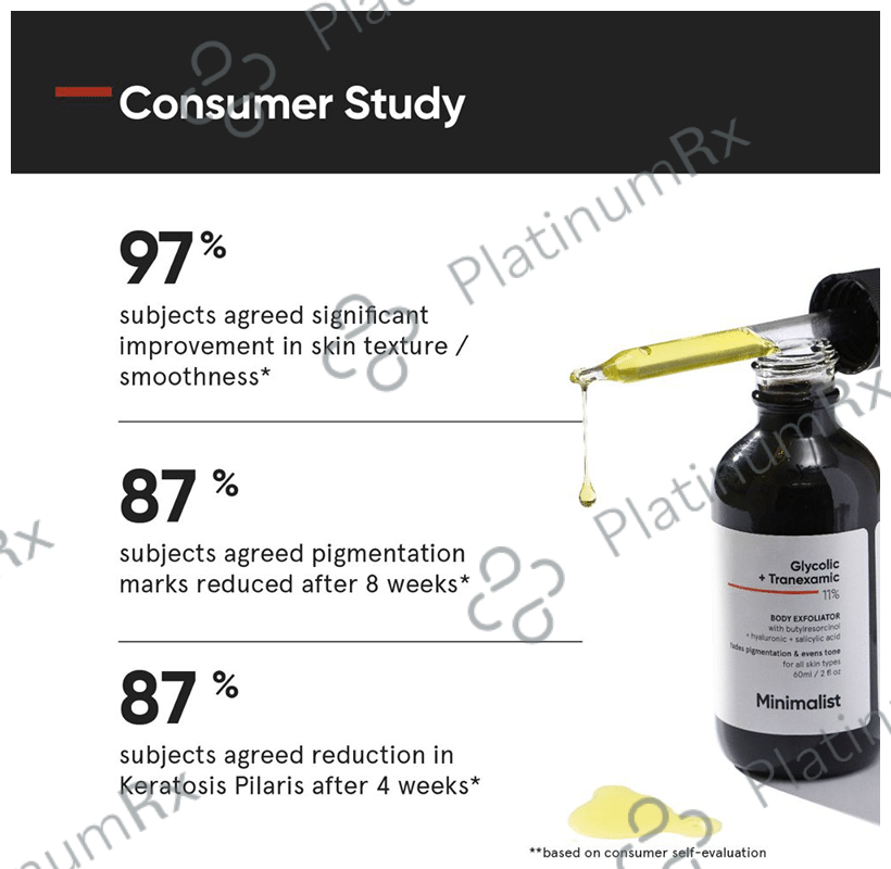 Minimalist Glycolic + Tranexamic 11% Body Exfoliator - Fades Pigmentation