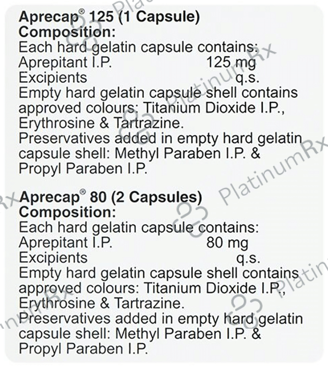 Aprecap 125/80 Capsule