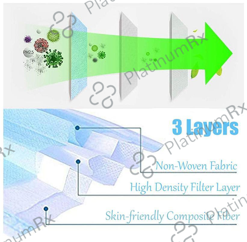 Oriley ORMB25 3 Ply Meltbrown Filter Non-Woven Disposable Face Mask