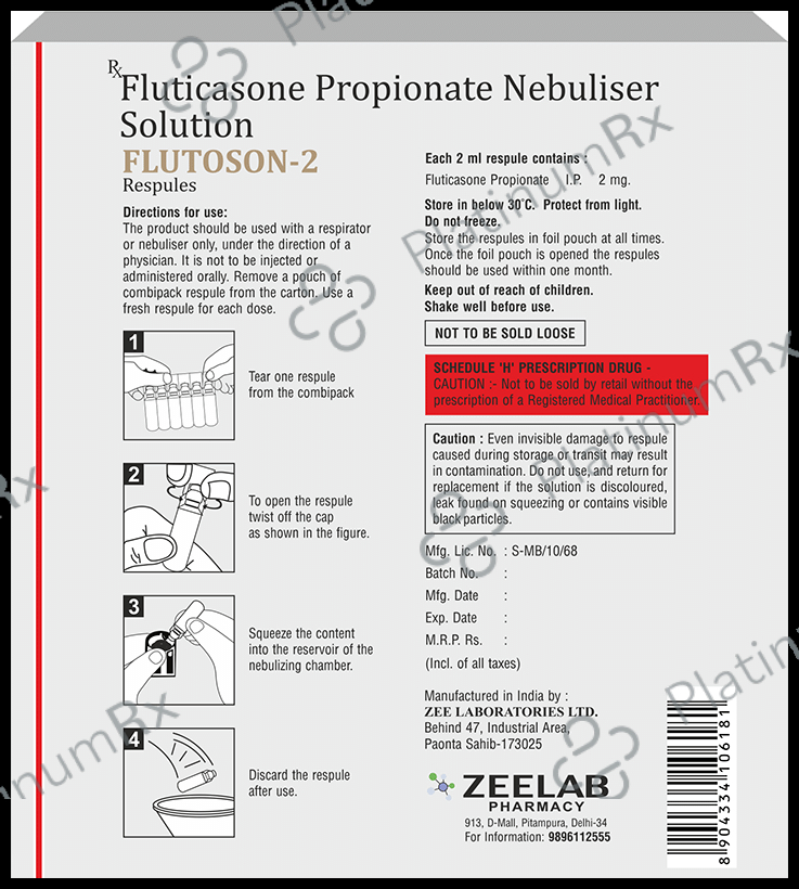 Flutoson 2 Respules