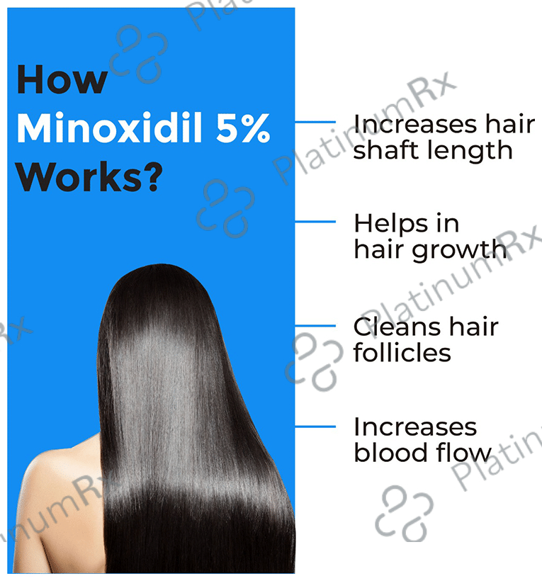 Mintop Forte 5% Minoxidil Solution 120ml