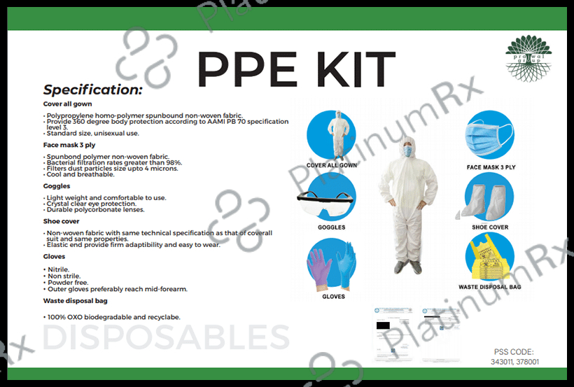 Healthshine PPE Covid Kit (SSMMS) Premium