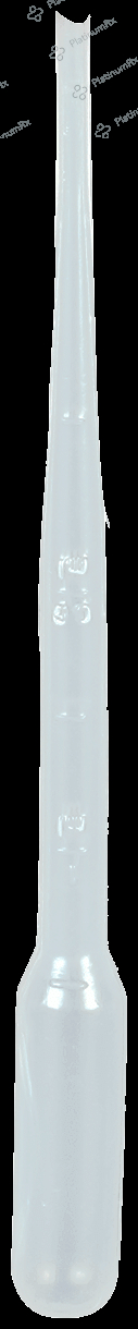 Coverit 2% Solution 60ml