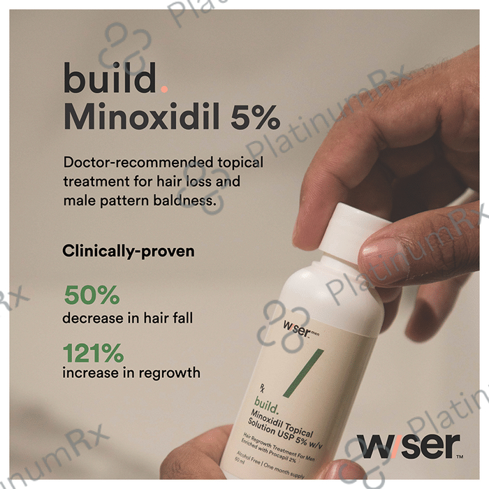 Wiser Men Build Minoxidil Topical Solution