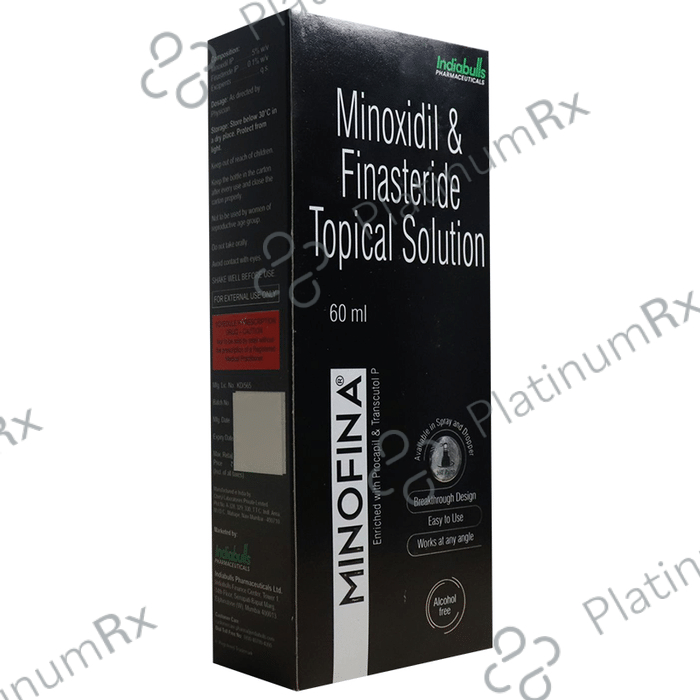 Minofina Solution