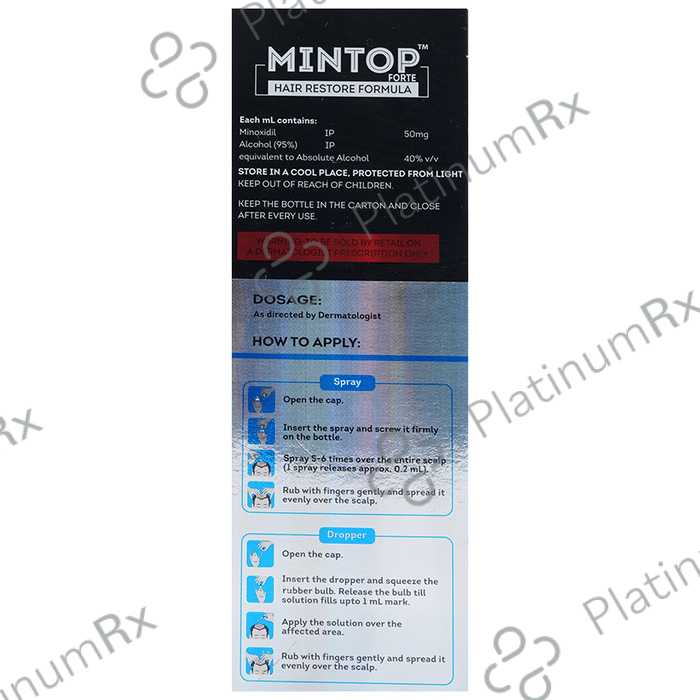 Mintop Forte 5% Minoxidil Solution 120ml