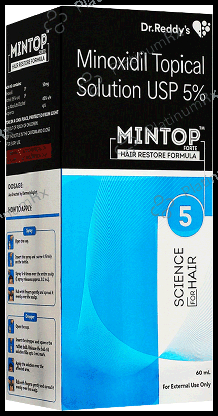 Mintop Forte 5% Minoxidil Solution