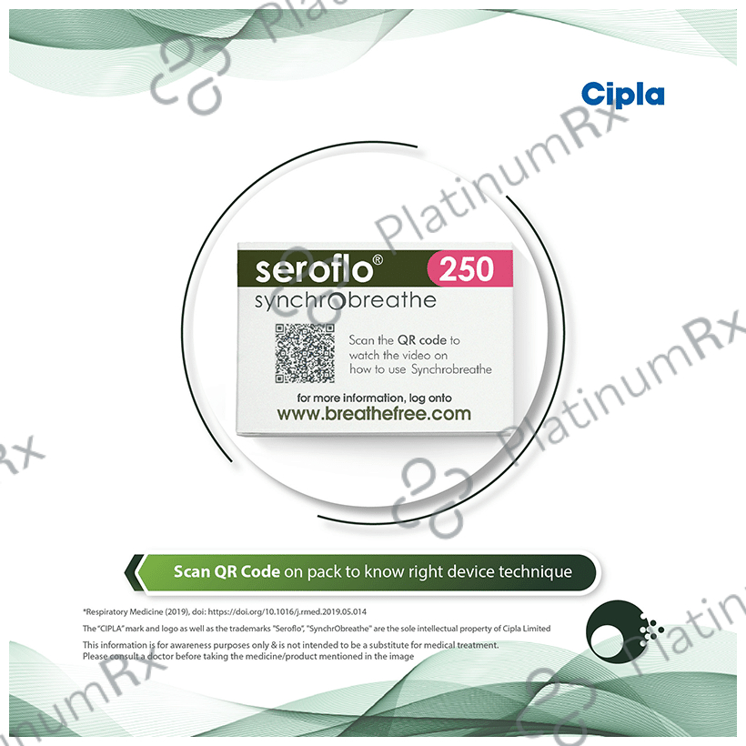 Seroflo 250 Synchrobreathe