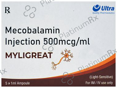 Myligreat Injection