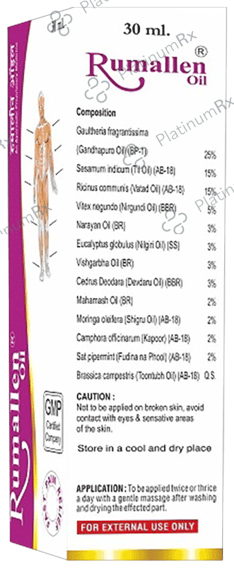 Rucadol RB 50mg/10mg Capsule
