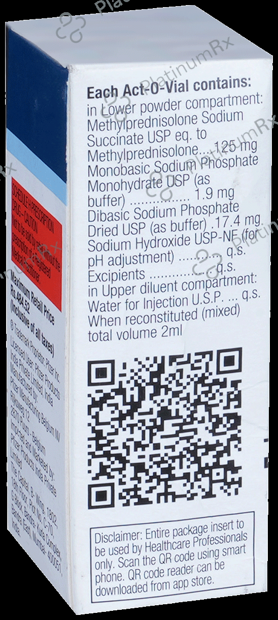 Solu-Medrol 125mg Injection