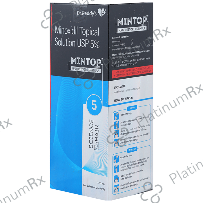 Mintop Forte 5% Minoxidil Solution