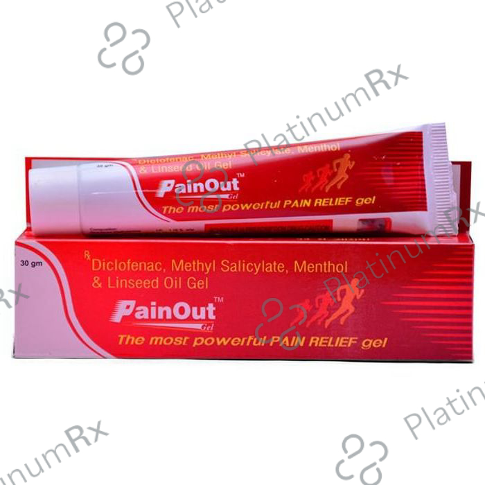 Painout Gel
