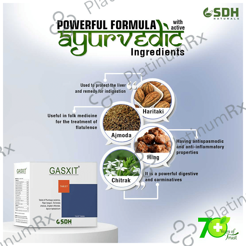 Gasxit Tablet