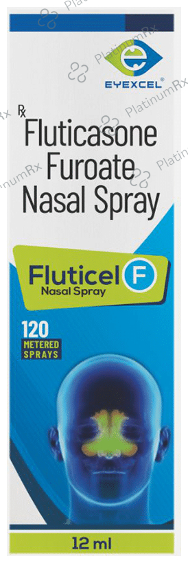 Fluticel F Nasal Spray