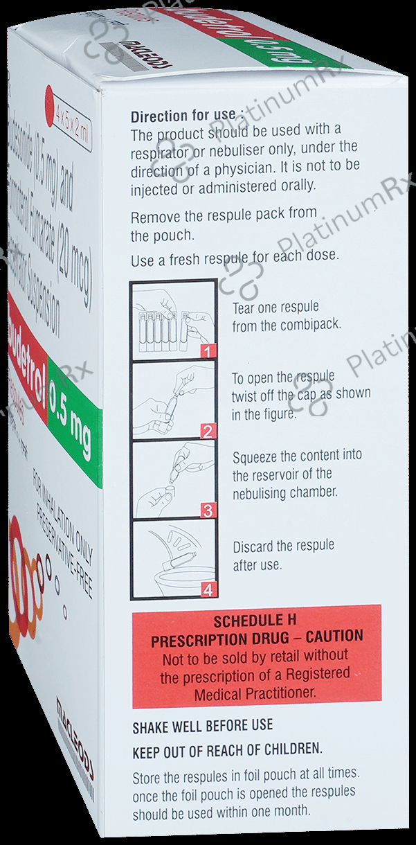 Budetrol 0.5mg/20mcg Respule 5s