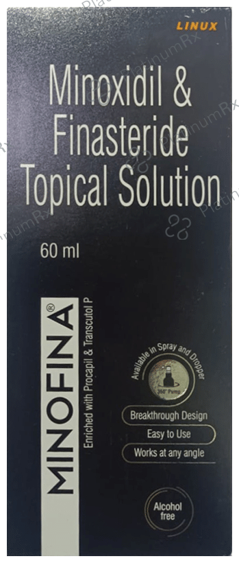 Minofina Solution