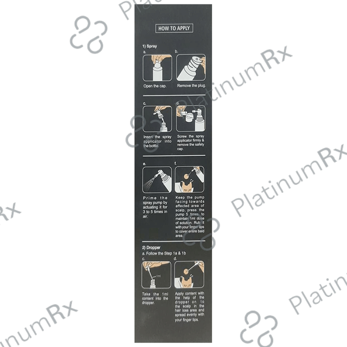 Imxia 5% Solution 60ml