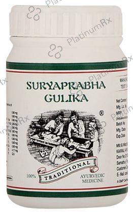 Kairali Suryaprabha Gulika