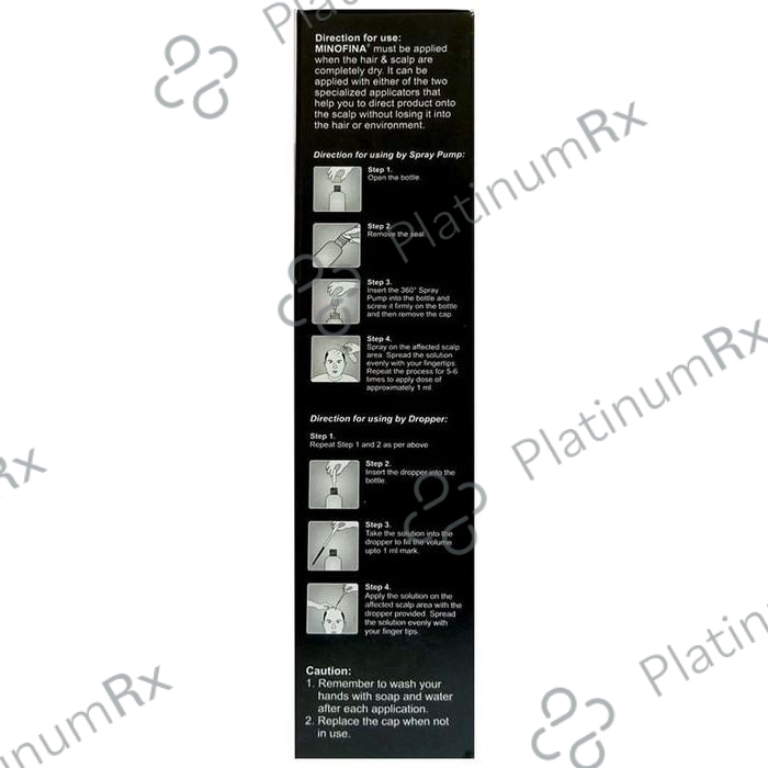 Minofina Solution