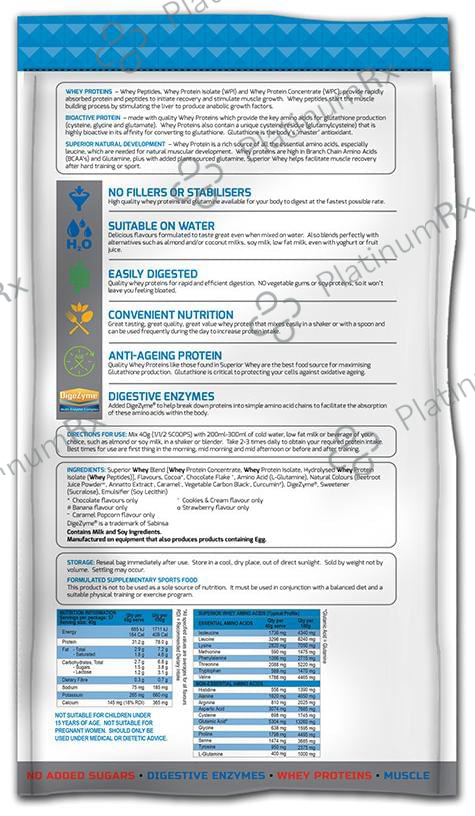 International Protein Superior Whey Protein Powder Chocolate 2 kg