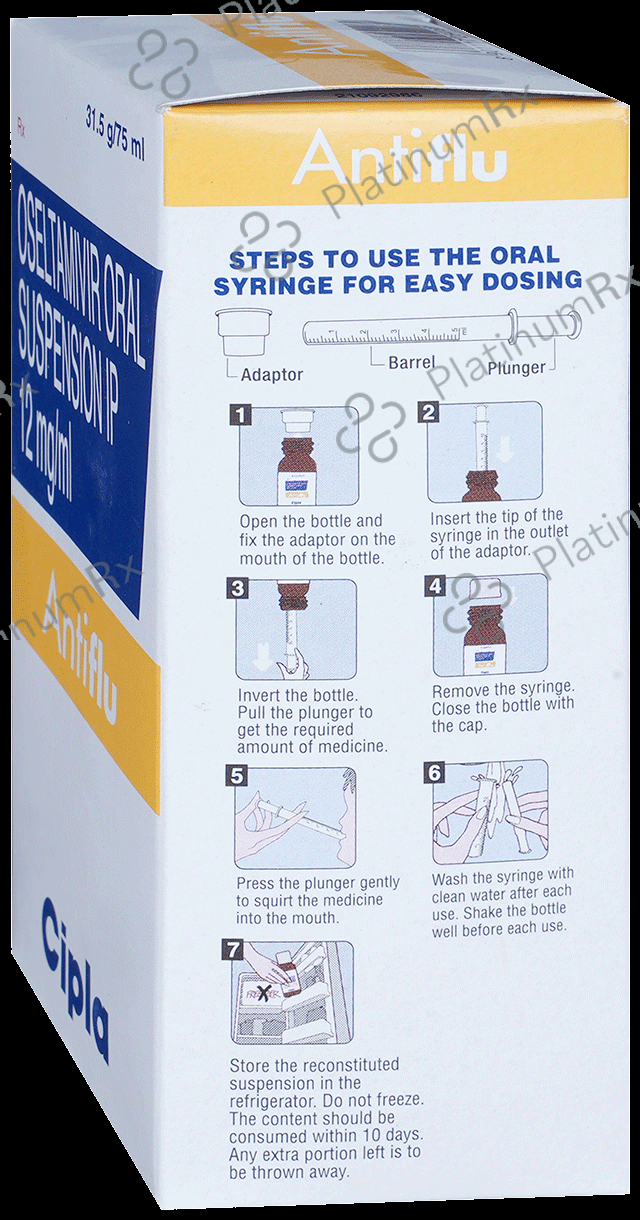 Antiflu 12mg Syrup 75ml
