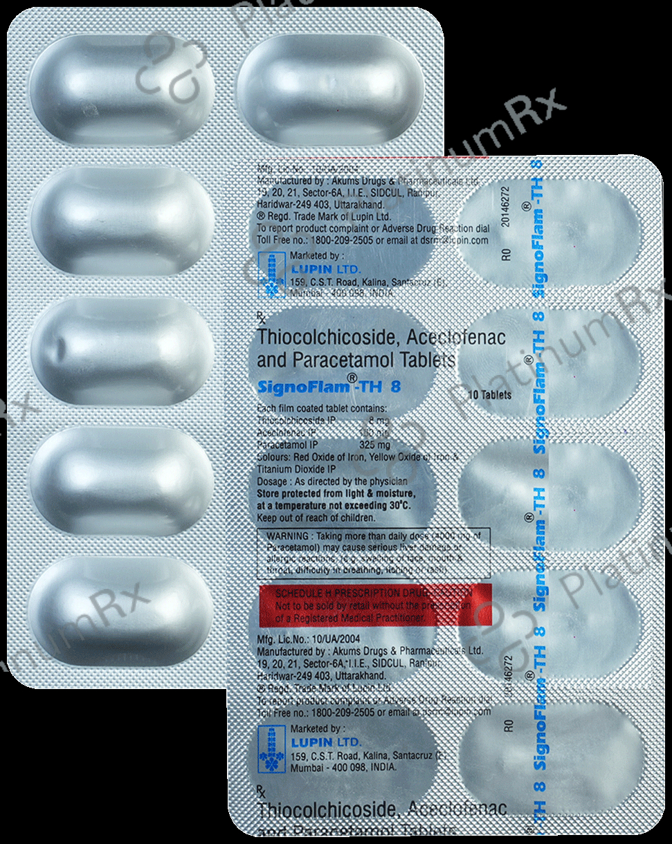 Signoflam TH 8mg/100mg/325mg Tablet