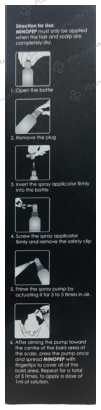 Minopep 5% Solution