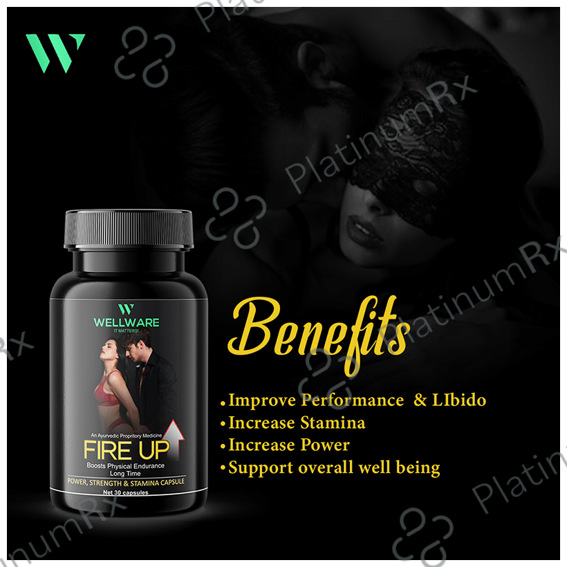 Wellware It Matters Fire Up Capsule