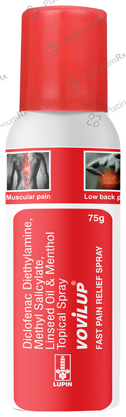Vovilup Fast Pain Relief Spray 75 gm