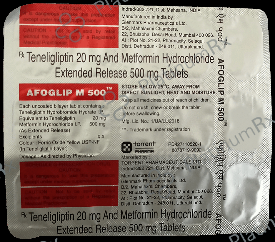 Afoglip M 500/20mg Tablet ER 15s