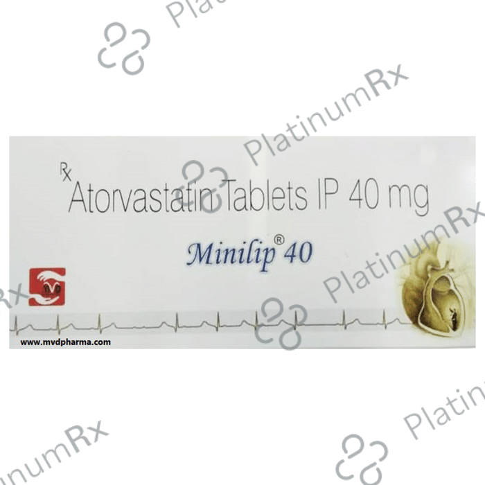 Minilip 40mg Tablet