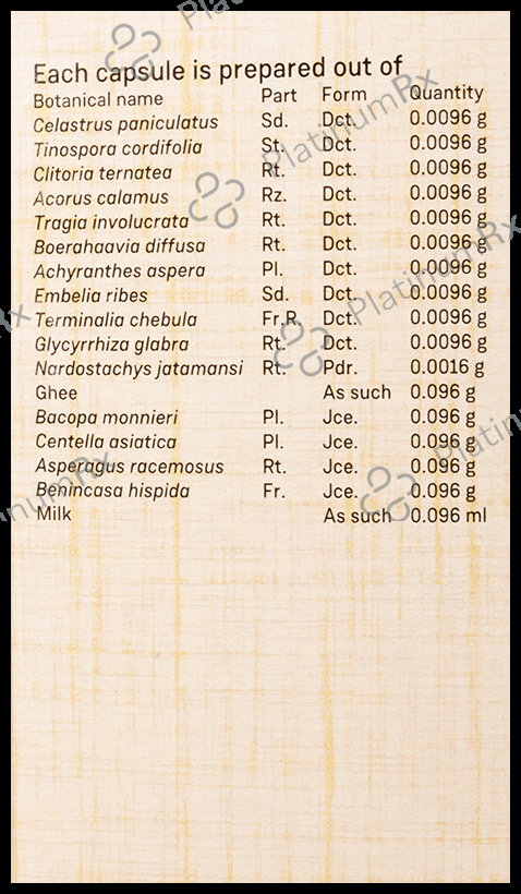 Sitaram Ayurveda Stimulant Capsule