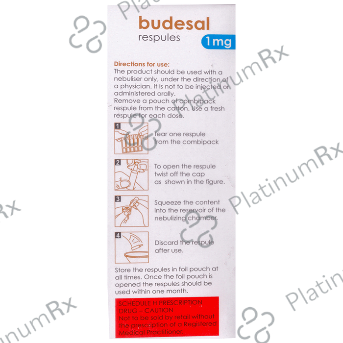 Budesal 1mg Respule 2ml