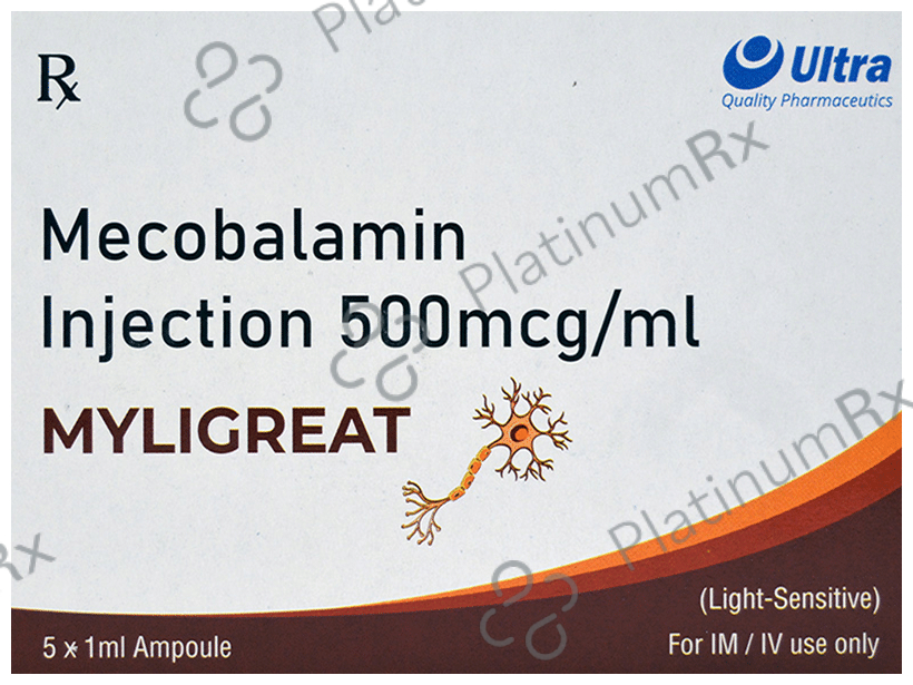 Myligreat Injection