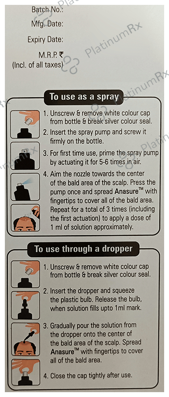 Anasure 2% Solution 60ml