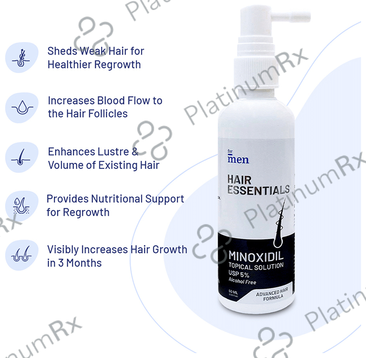 ForMen Minoxidil Topical Solution