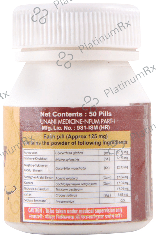 Cipzer Habb-E-Surfa Pill