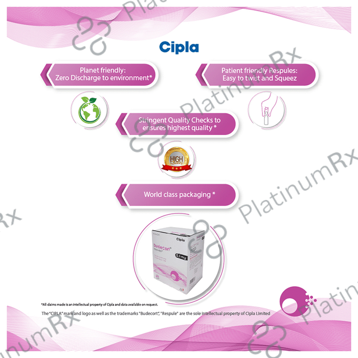 Budecort 0.5mg 2ml Respule 5s