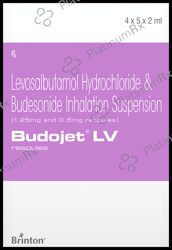 Budojet LV 1.25mg/0.5mg Respules