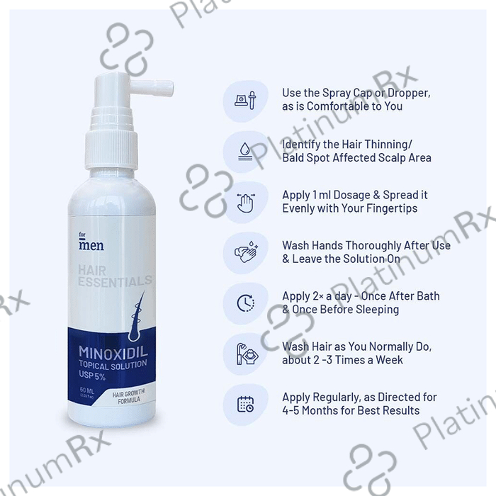 ForMen Minoxidil Topical Solution