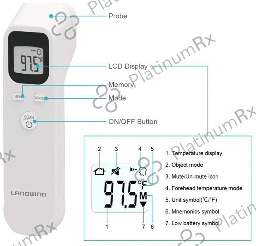 Landwind LW FT118 Non-Contact Digital Infra Red Thermometer