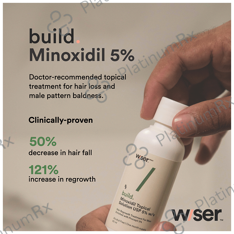 Wiser Build Minoxidil Topical Solution(60ml Each)
